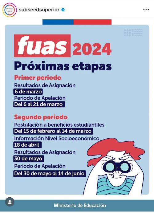 Proceso de acreditación socioeconómica 2024