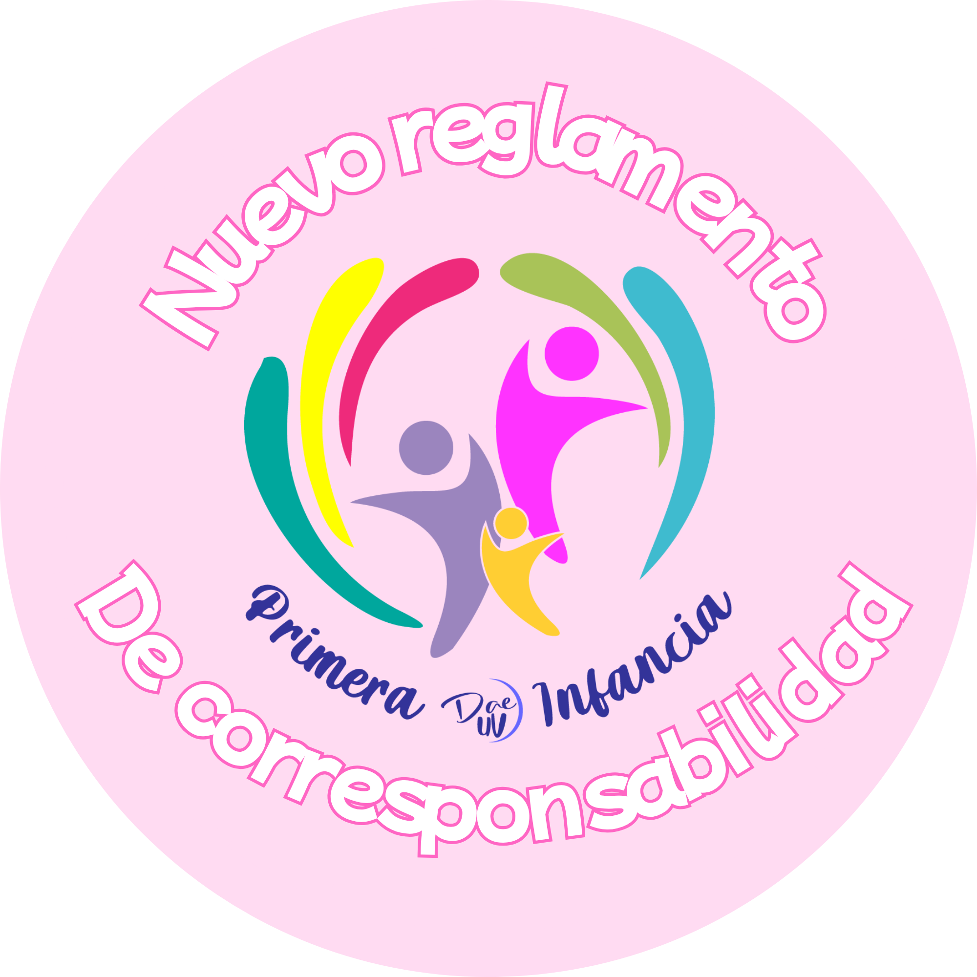 Recursos de apoyo al aprendizaje