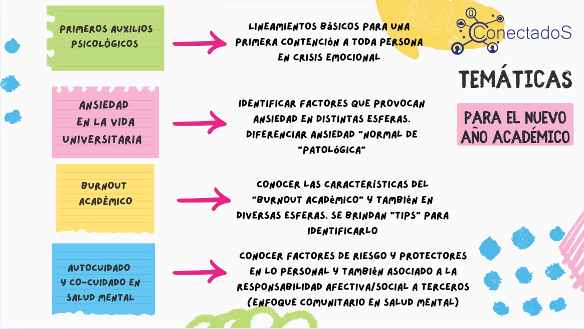 Programa Conectados 2025