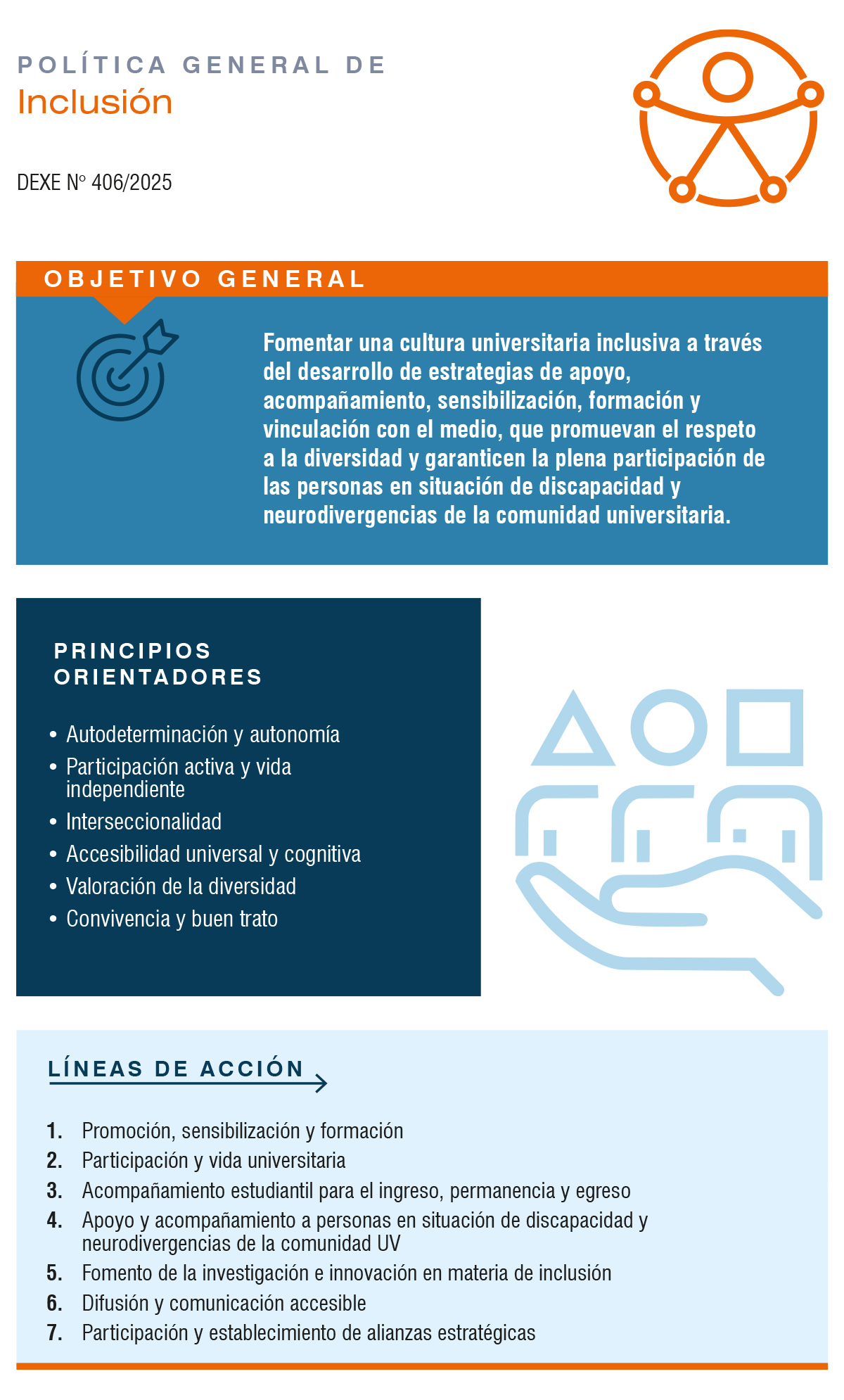 Política de Inclusión