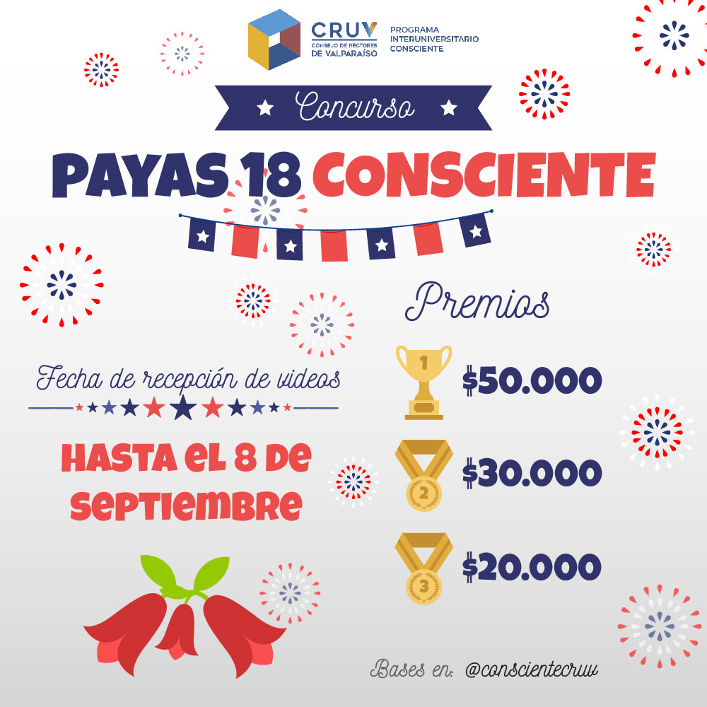 ¡Celebremos las Fiestas Patrias con el concurso “Payas 18 Consciente”!